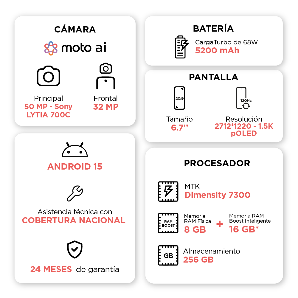 Motorola Edge 60 fusion 5G + eSIM