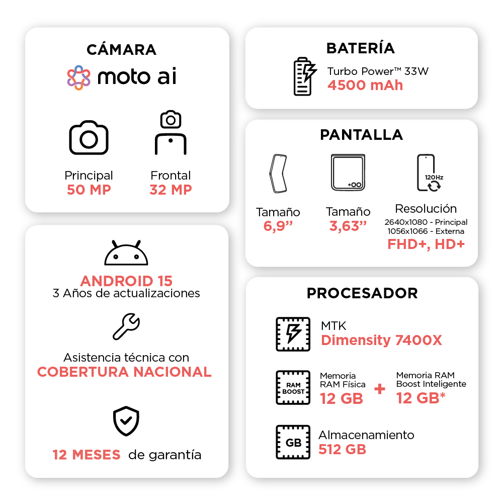 Motorola Razr 60 5G + eSIM