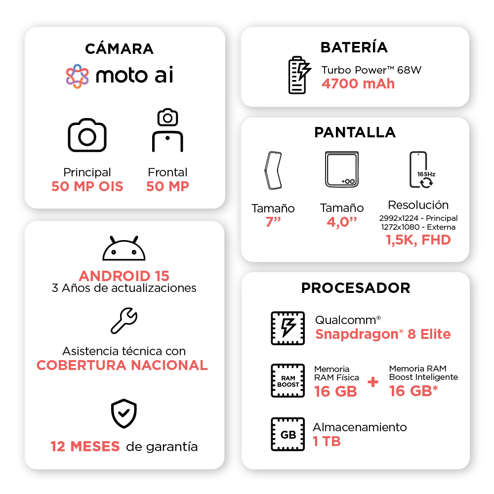 Motorola Razr 60 Ultra 5G + eSIM